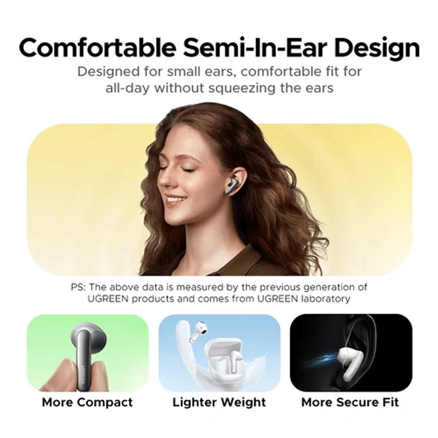 UGREEN LightBuds Magic WS216/65386 Hybrid Active Noise-Cancelling Earbuds, White - Image 6