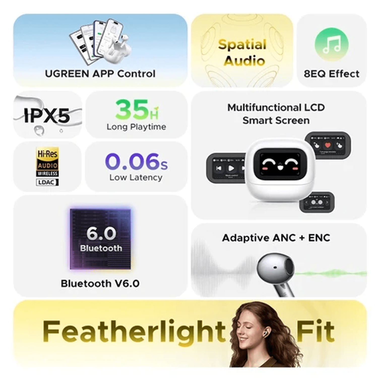 UGREEN LightBuds Magic WS216/65386 Hybrid Active Noise-Cancelling Earbuds, White - Image 7