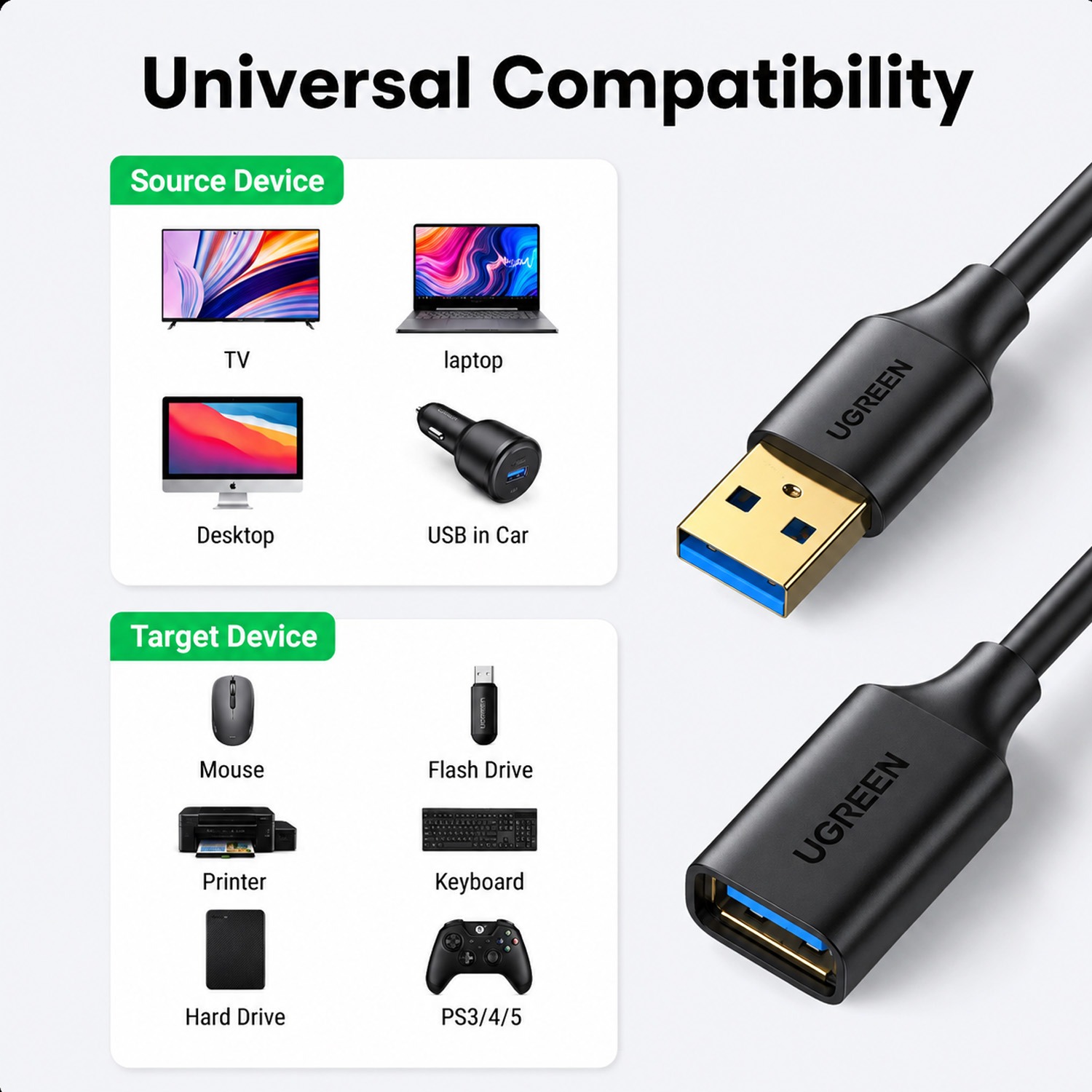 3mtrs, UGREEN USB Male Extension Cable, Black - Image 2