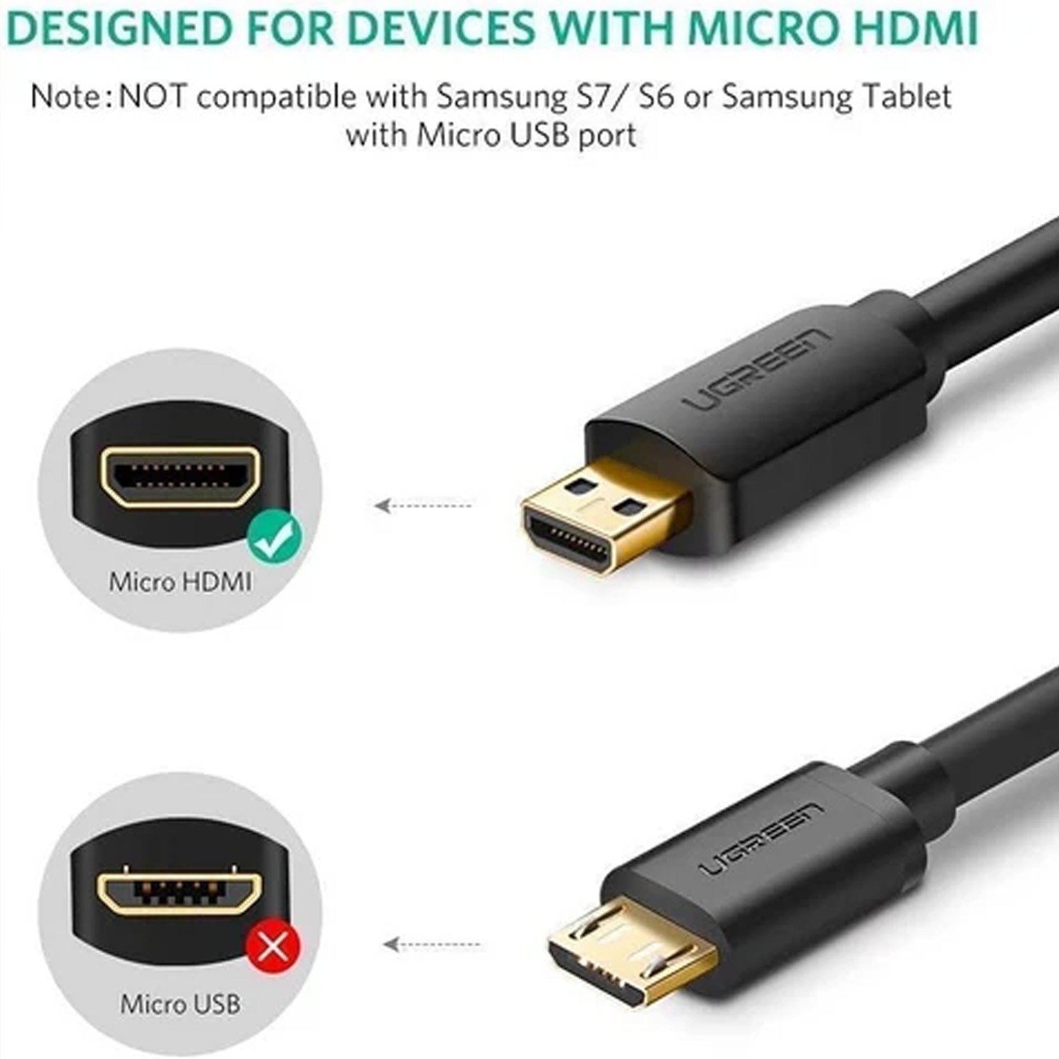 2mtrs, UGREEN HD127/30103 Mircro HDMI to HDMI Cable, Black - Image 4