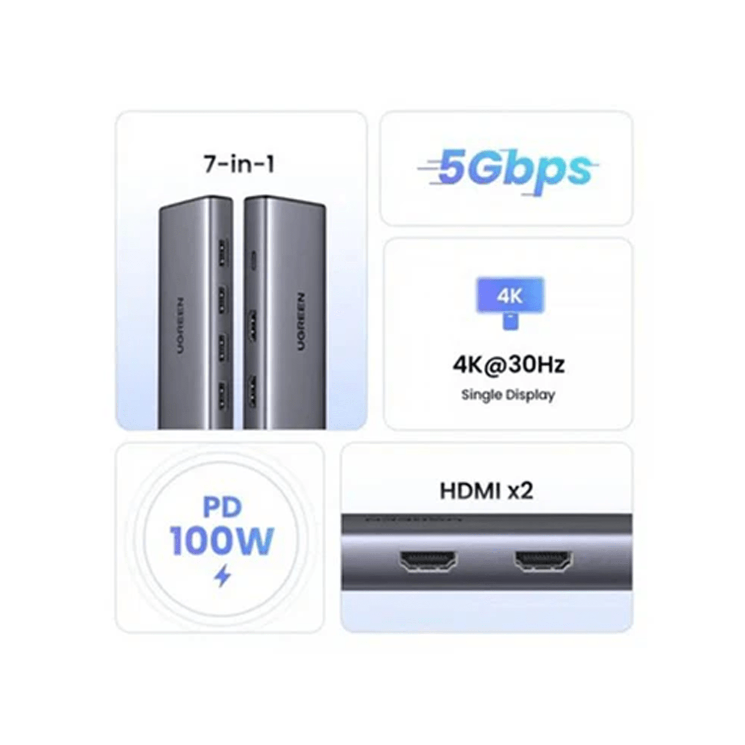 UGREEN CM498/35897 4K/30hz 7-in-1 USB-C Hub - Image 2