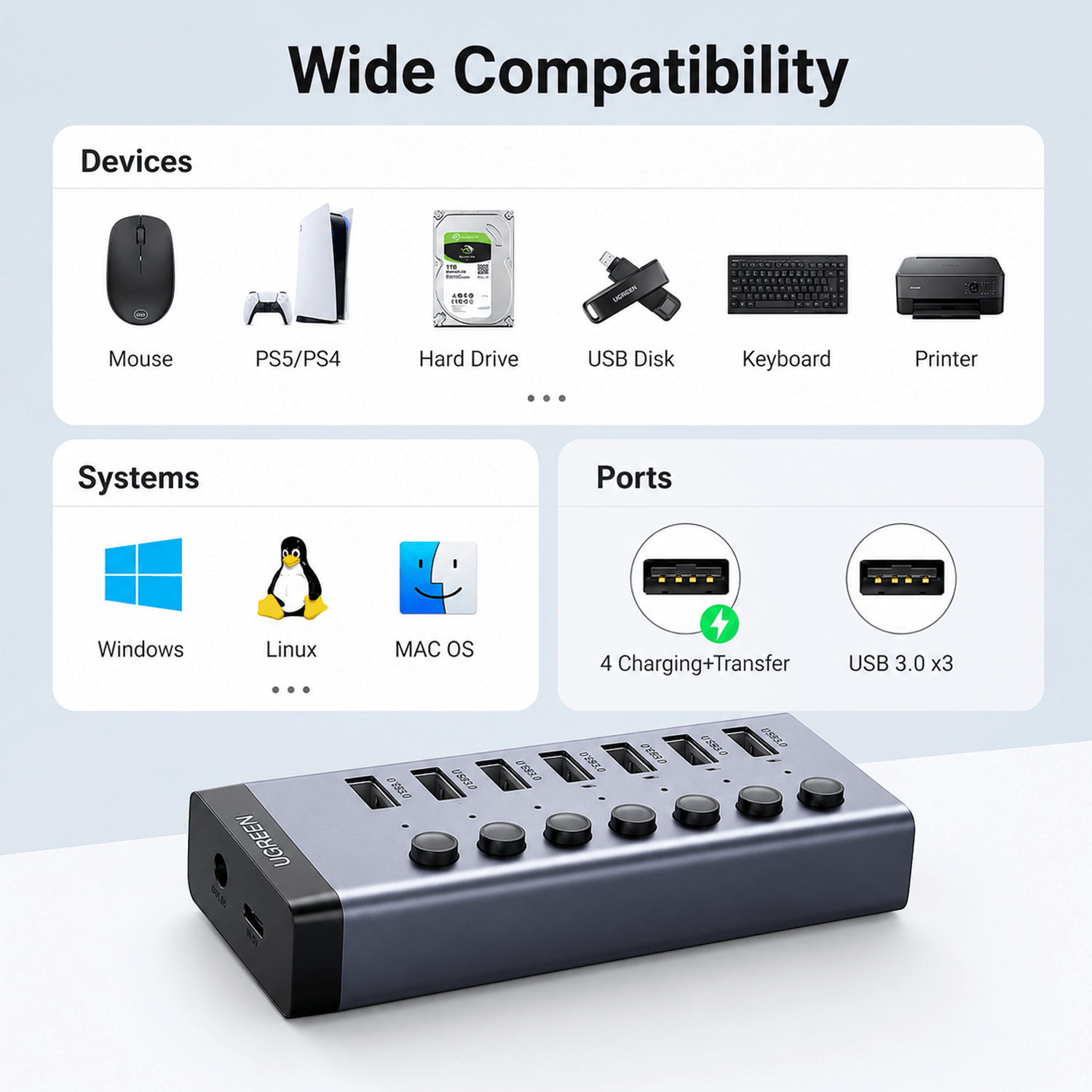 UGREEN CM481/90305 USB-C 3.0 7 Port USB Hub, Gray - Image 5
