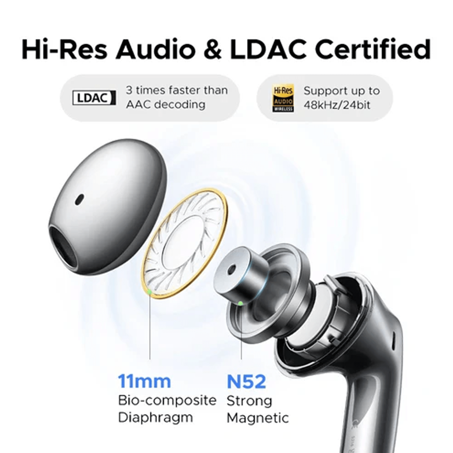 UGREEN LightBuds Magic WS216/65386 Hybrid Active Noise-Cancelling Earbuds, White - Image 3