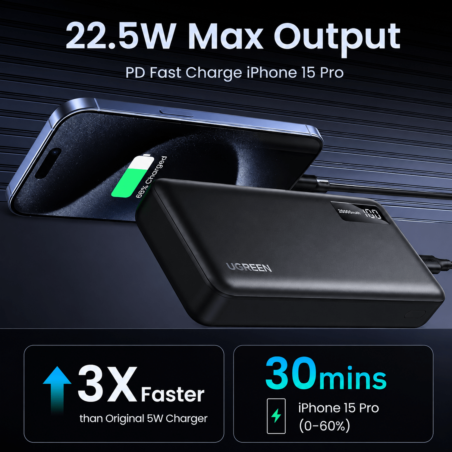 20000mAh/20W, UGREEN PB312/95424B Two-way Charging Power Bank, Black - Image 6