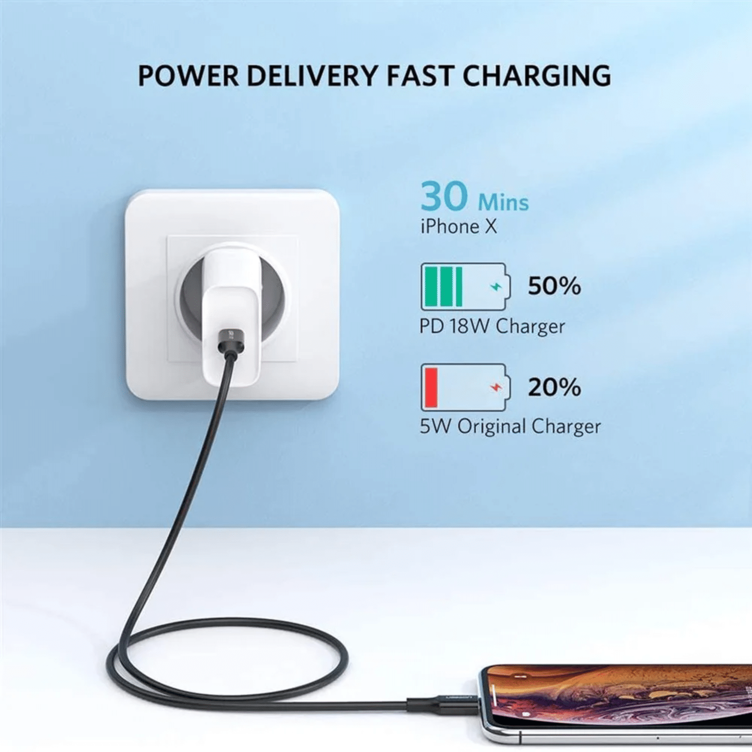 2mtrs, UGREEN US171/60752 USB-C to Lightning, Cable Rubber Shell, Black - Image 2