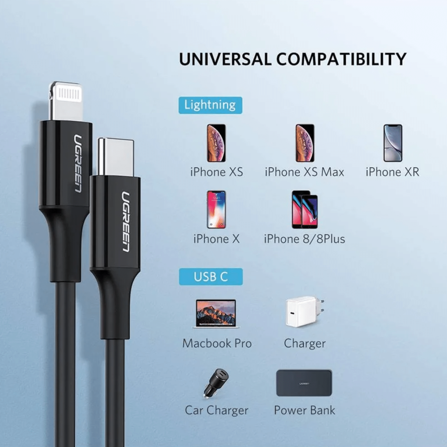 2mtrs, UGREEN US171/60752 USB-C to Lightning, Cable Rubber Shell, Black - Image 4